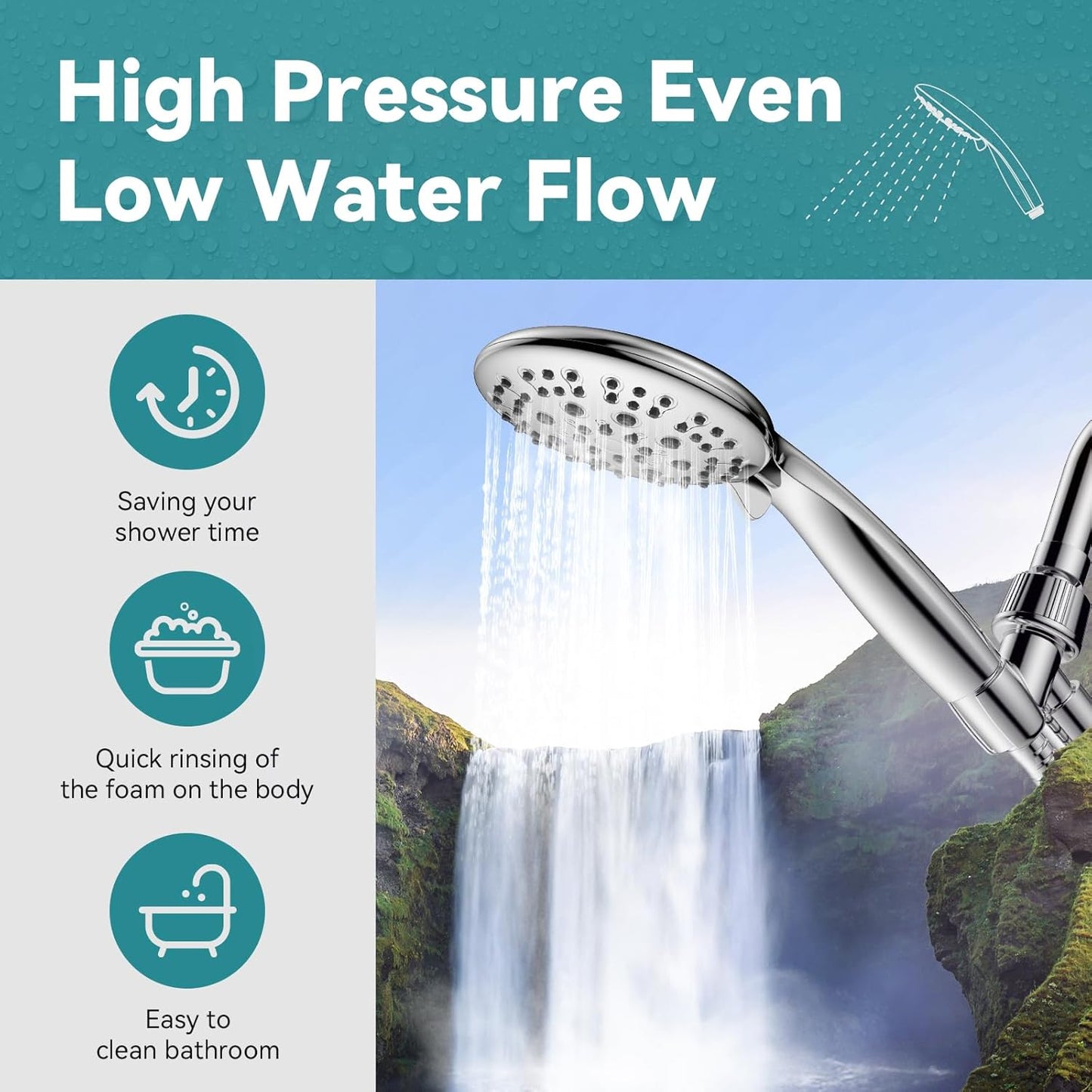 High Pressure Handheld Shower Head, 6 Spray Settings Shower Head with Handheld, 4.3" High Flow Hand Held Shower Head Set with Stainless Steel Hose and Adjustable Bracket (Chrome)
