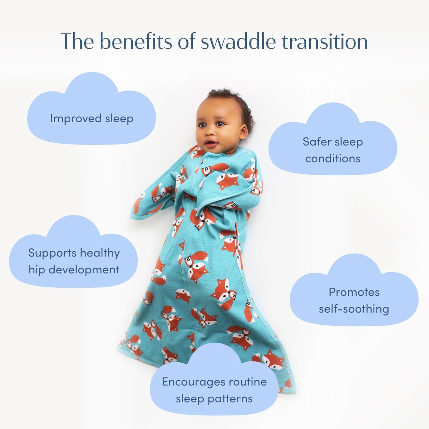 Sleeping Baby Zipadee-Zip Cotton Transition Swaddle Blanket - Baby Sleep Sack and Baby Blanket - Friendly Fox - 3-6 Months - 8-13 Lbs - 18-26"