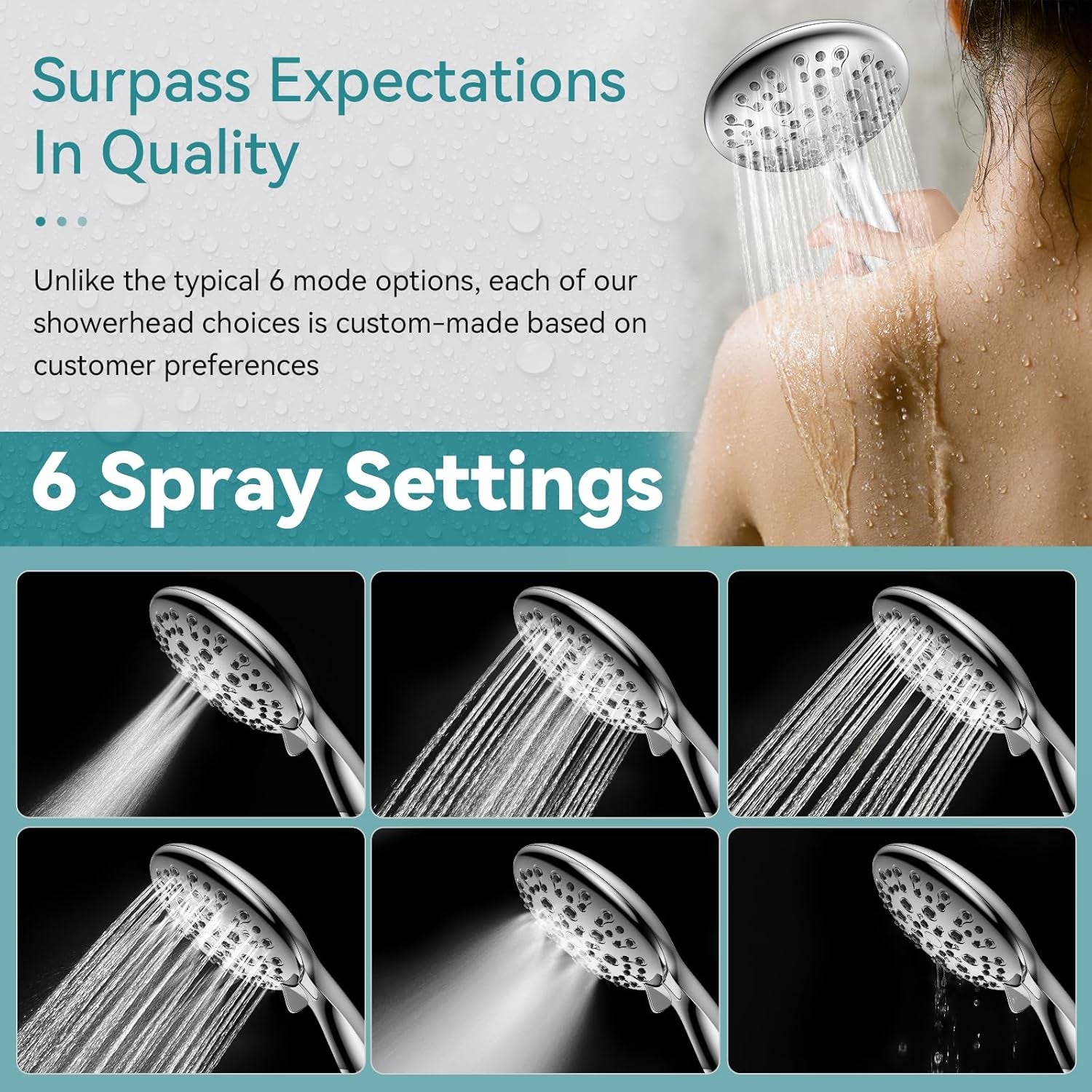 High Pressure Handheld Shower Head,  6 Spray Settings Shower Head with Handheld, 4.3" High Flow Hand Held Shower Head Set with Stainless Steel Hose and Adjustable Bracket (Chrome)