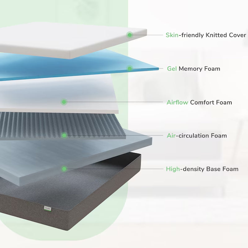 12-In Twin Extra Long Memory Foam Mattress in a Box